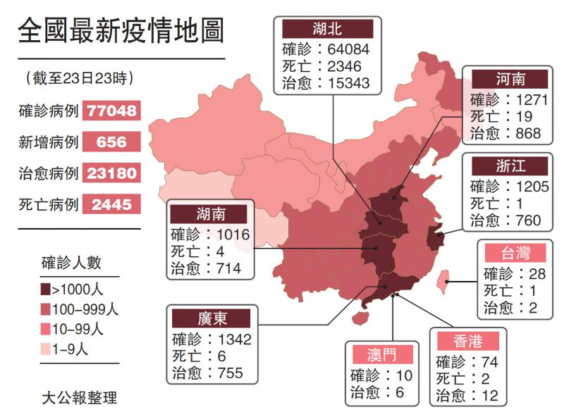 最新疫情动态详解，初学者与进阶用户的步骤指南