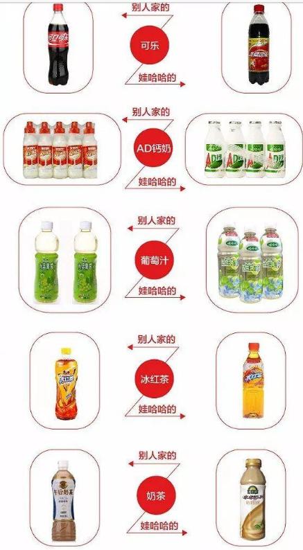 娃哈哈上市全面指南，流程步骤解析