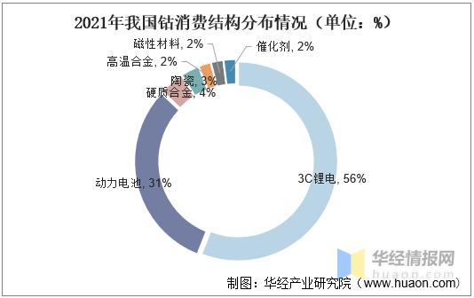 钴氧化物最新报价，小巷中的隐秘宝藏揭秘