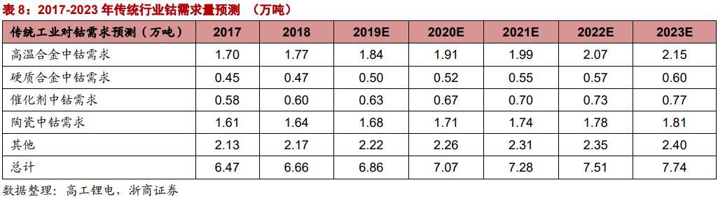 钴氧化物最新报价，小巷中的隐秘宝藏揭秘