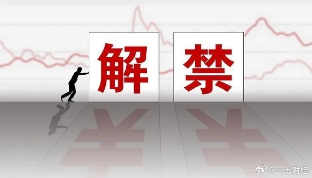 禁股票，学习与成长的冒险之旅
