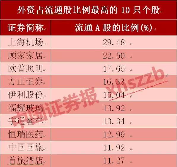 美的股份股票，城市温馨日常与股市动态同步发展