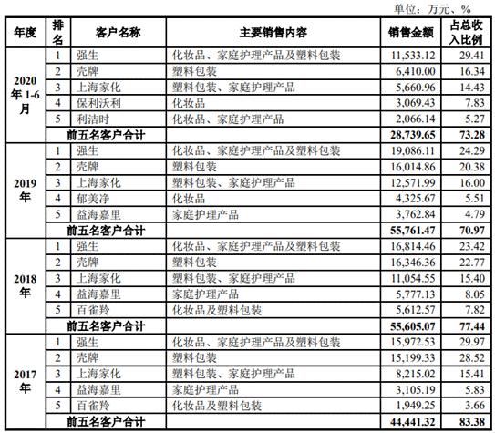 上市公司员工持股,上市公司员工持股，一种共赢的企业发展新动力