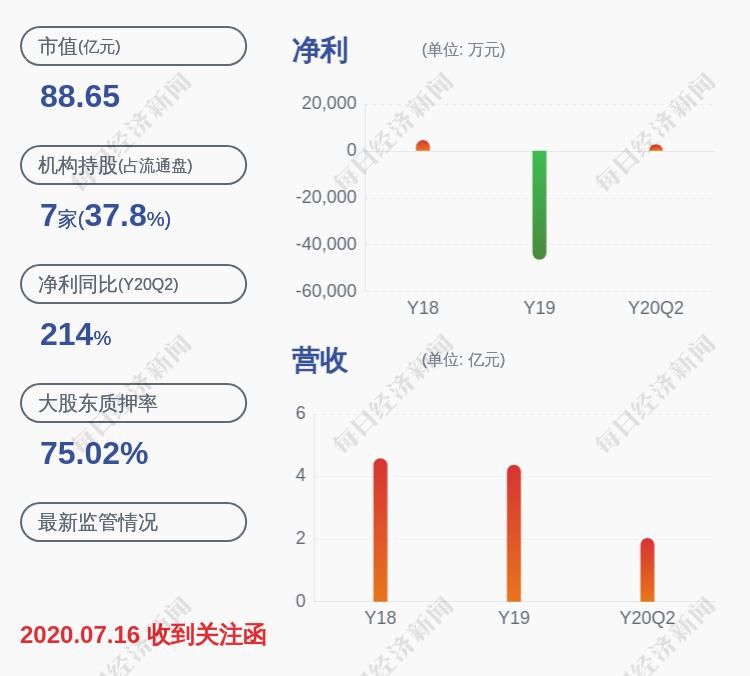 上市公司员工持股,上市公司员工持股，一种共赢的企业发展新动力