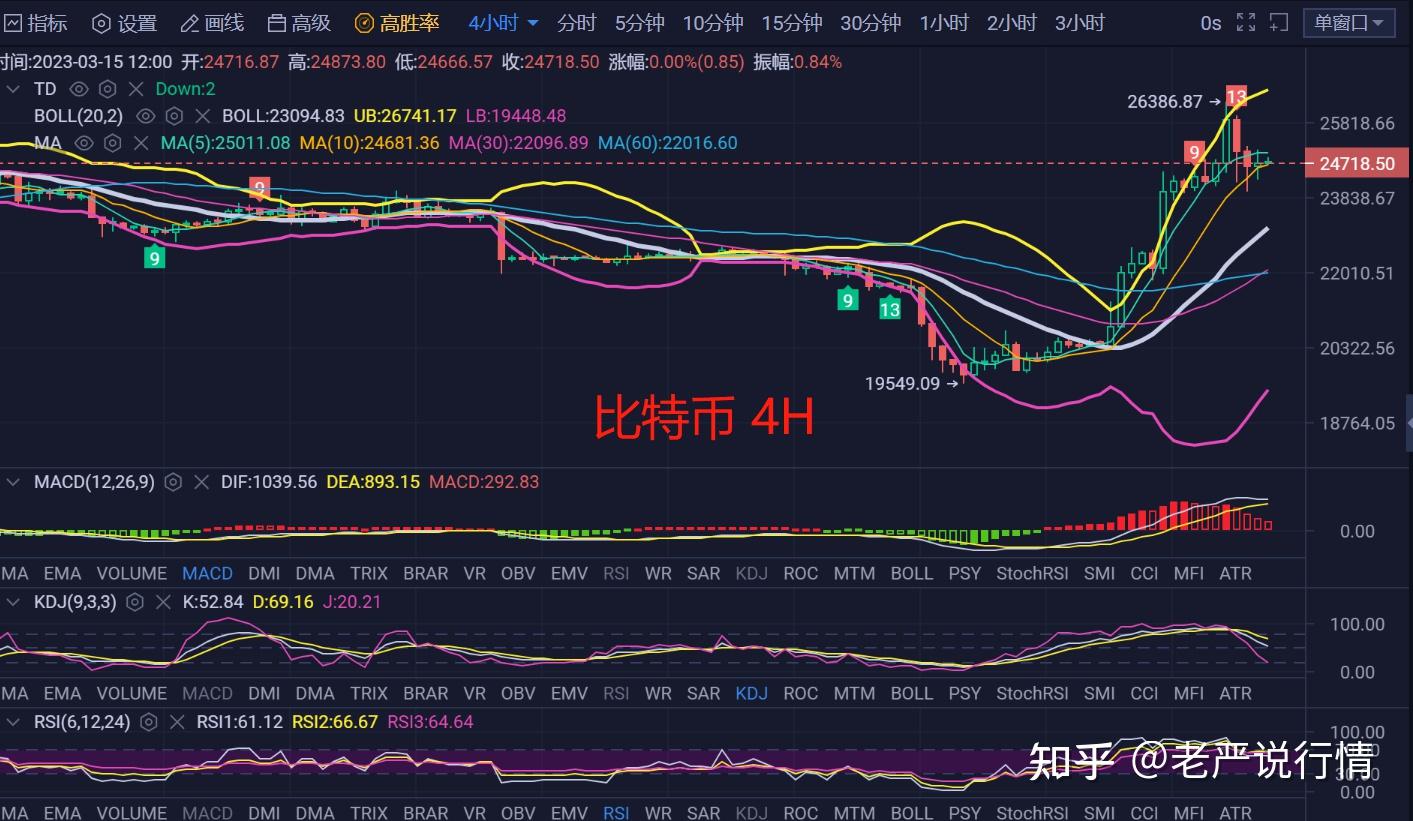 以太坊最新价格行情,以太坊最新价格行情，趋势分析与市场洞察