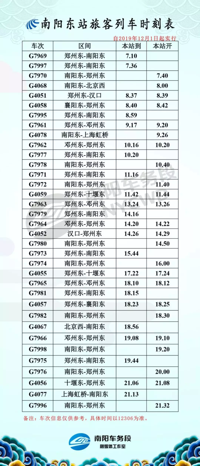 南阳火车时刻表更新，探寻小巷特色小店之旅