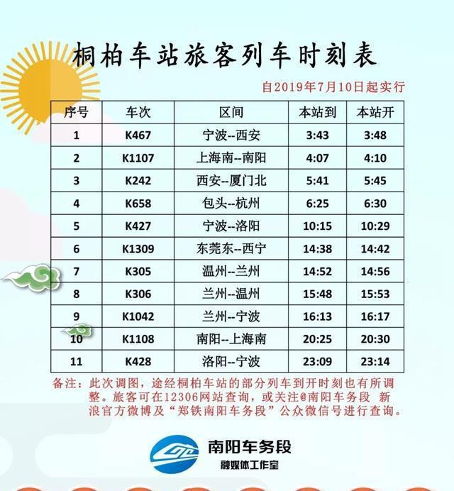 南阳火车时刻表更新，探寻小巷特色小店之旅