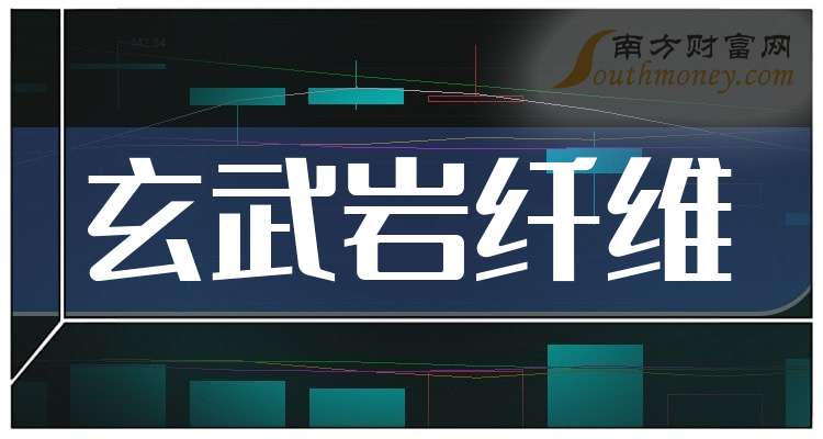 玄武岩纤维上市公司,玄武岩纤维上市公司里的温馨日常