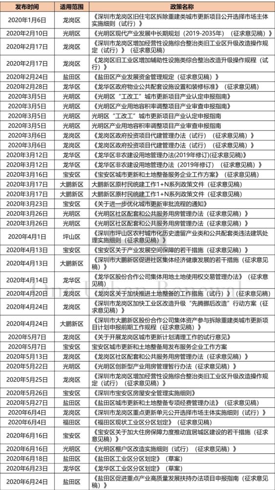 ＂2024全年资料免费大全一肖一特＂的：担保计划执行法策略_教育版6.31