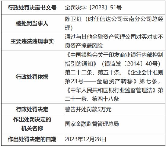＂2024全年资料免费大全一肖一特＂的：担保计划执行法策略_教育版6.31