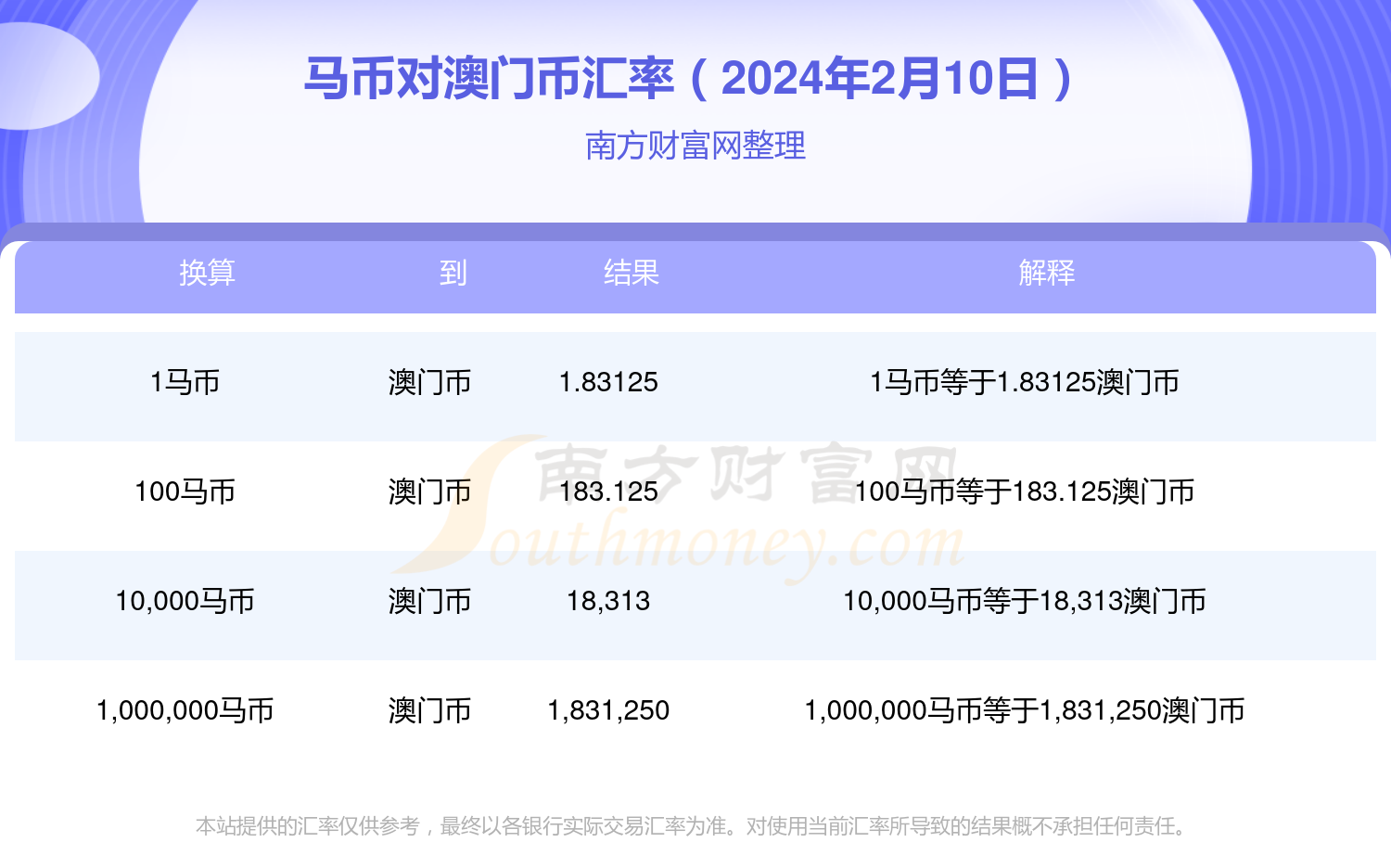 ＂2024年今晚澳门特马＂的：实时更新解释介绍_深度版9.20