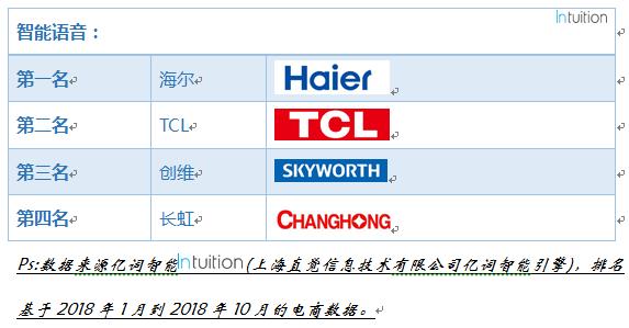 ＂2024年天天彩资料免费大全＂的：决策支持方案_绿色版3.15