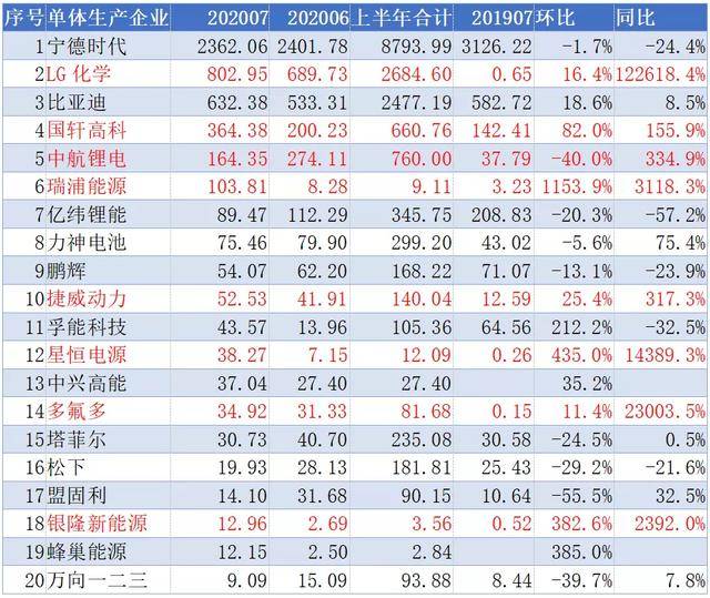 ＂2024年新澳天天开彩最新资料＂的：实地观察解释定义_星耀版7.29