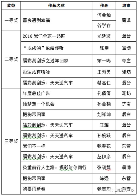 ＂2024年新澳天天开彩最新资料＂的：实地观察解释定义_星耀版7.29
