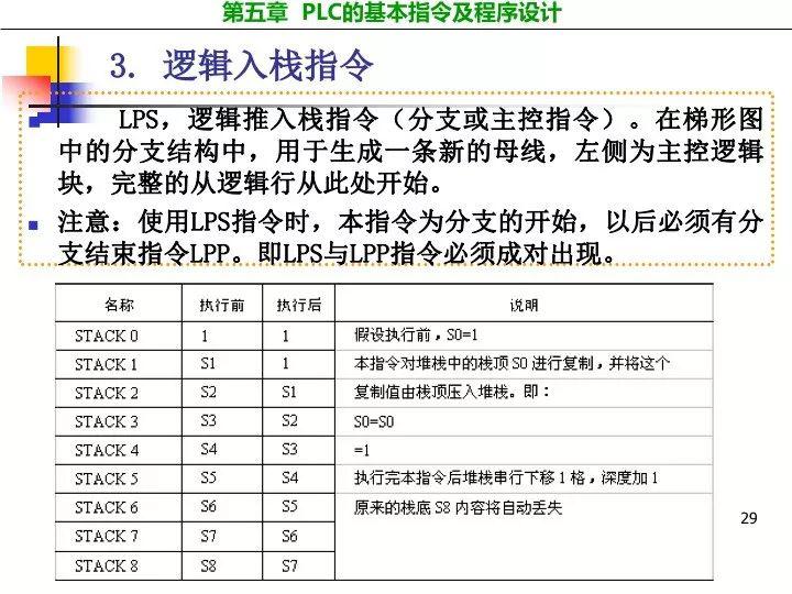 ＂2024年正版4949资料正版免费大全＂的：定性解析明确评估_计算能力版7.56