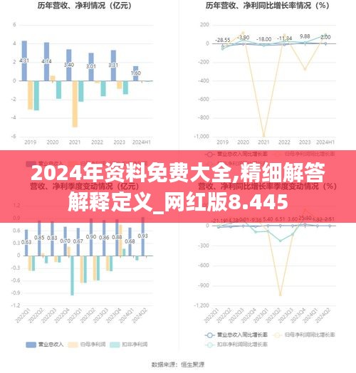 ＂2024年正版资料免费大全视频＂的：数据解释说明规划_见证版9.58