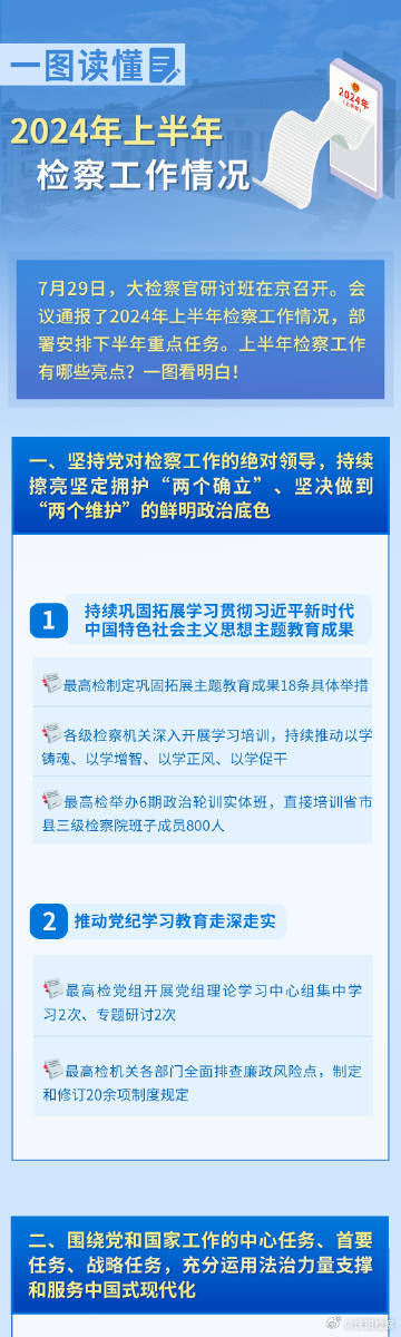 ＂2024年正版资料全年免费＂的：专家权威解答_月光版2.66
