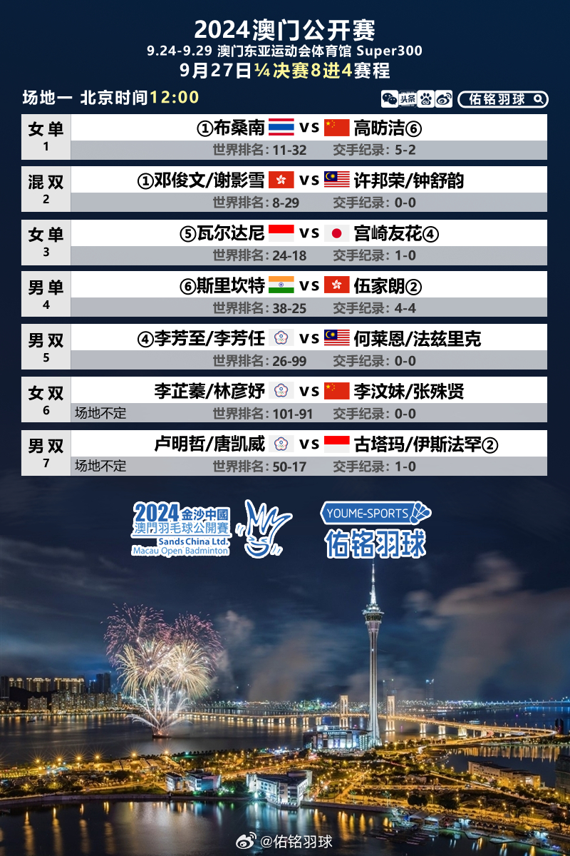 ＂2024年澳门全年免费大全＂的：实用性解读策略_触控版4.64