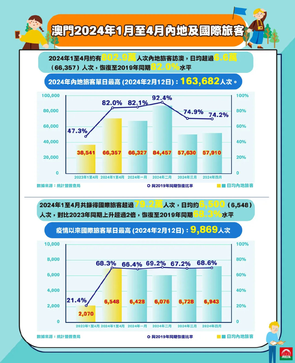 ＂2024年澳门全年免费大全＂的：实用性解读策略_触控版4.64