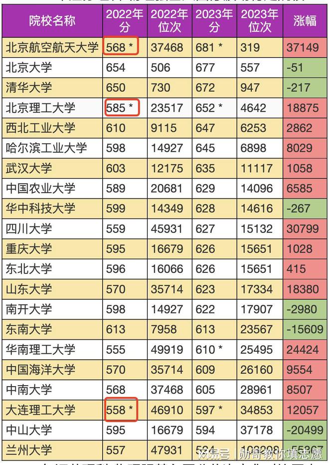 ＂2024年澳门天天开好彩＂的：数据分析计划_复刻版1.85