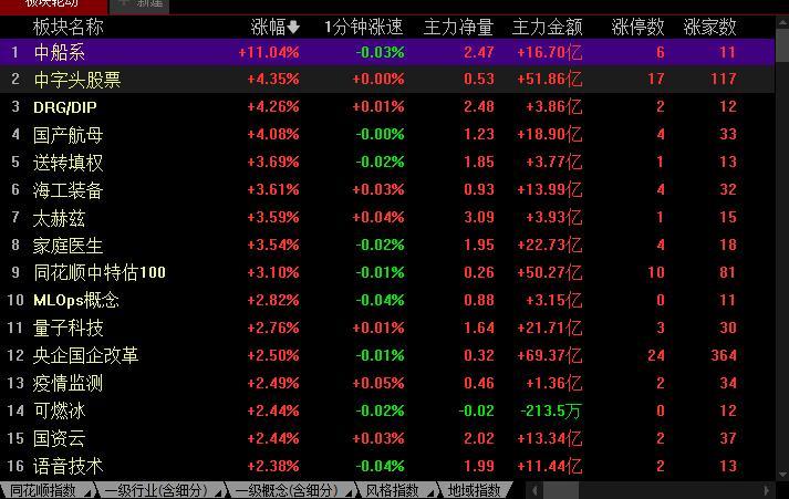＂2024年澳门特马今晚＂的：推动策略优化_竞技版7.94
