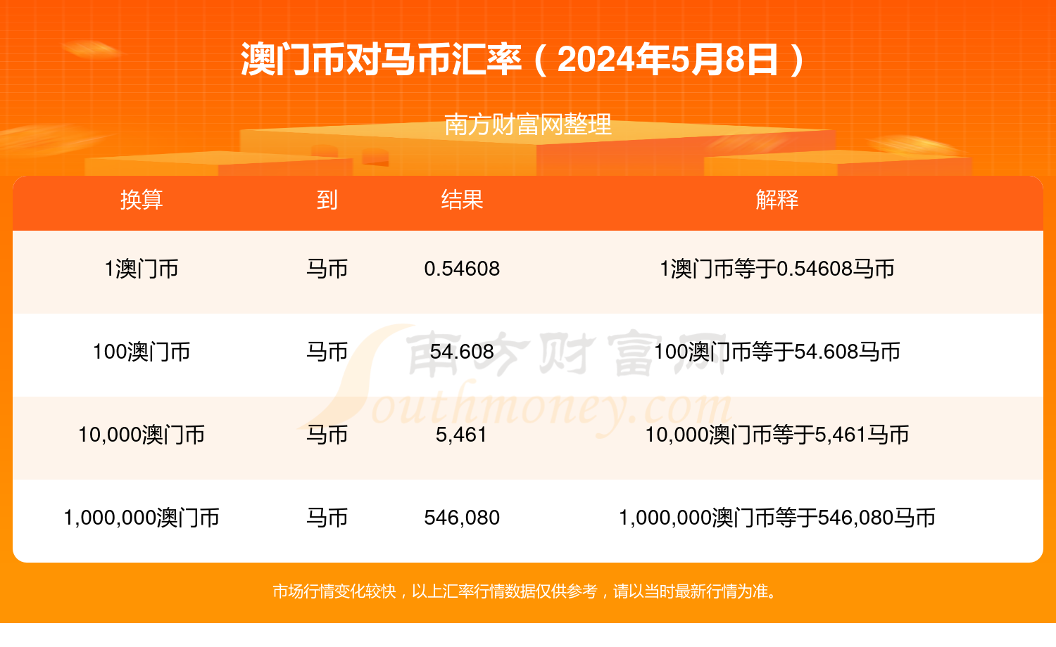 ＂2024年澳门特马今晚＂的：推动策略优化_竞技版7.94