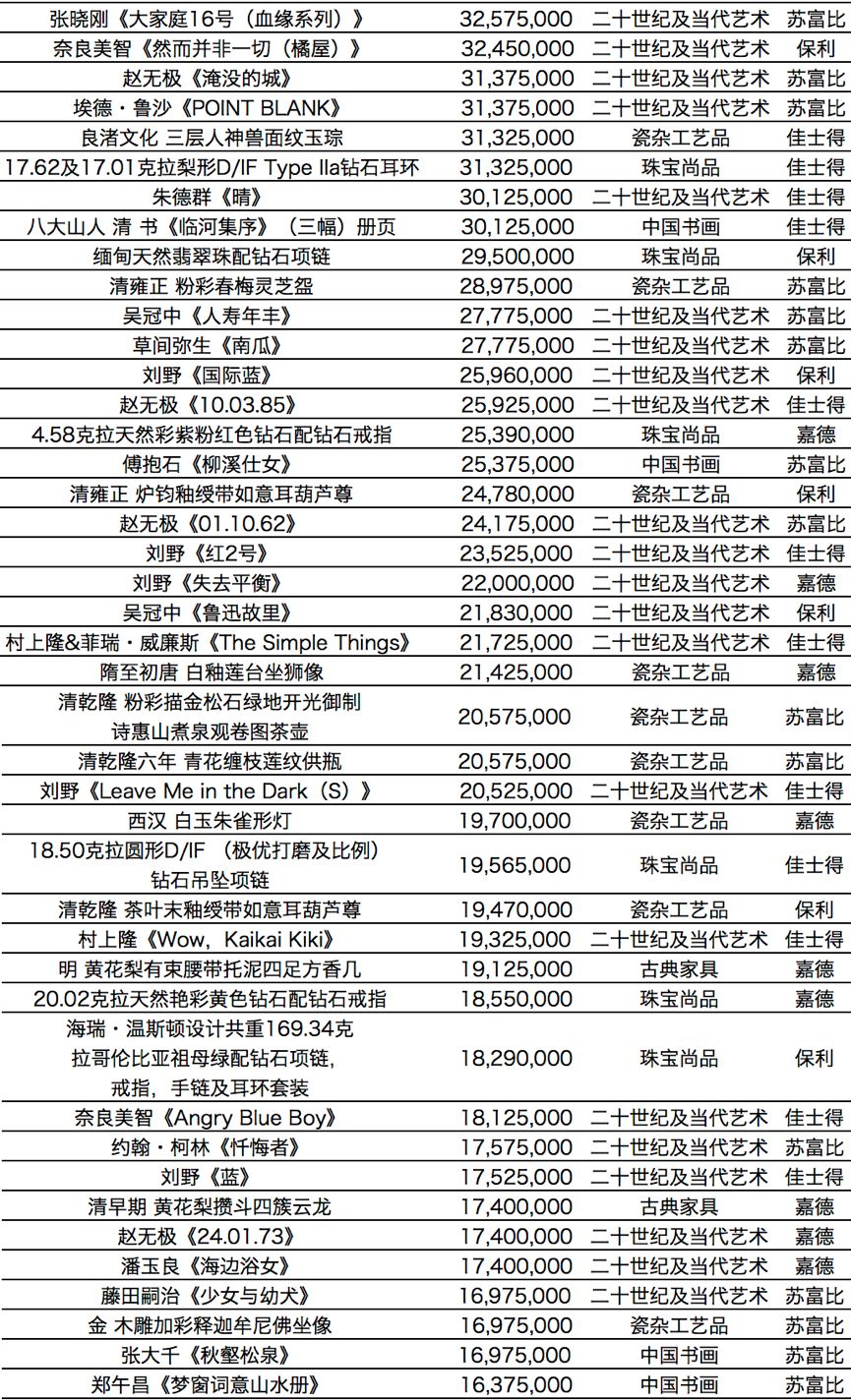 ＂2024年香港港六+彩开奖号码＂的：目前现象解析描述_穿戴版5.9