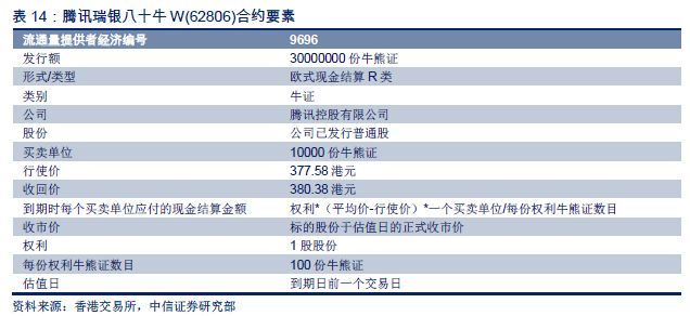 ＂2024新奥历史开奖记录香港＂的：解答配置方案_时尚版7.22
