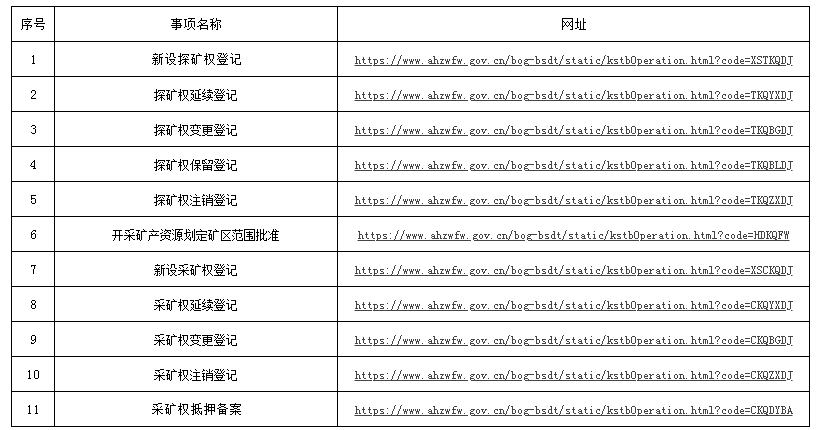 ＂2024新澳免费资料大全penbao136＂的：平衡执行计划实施_可靠版7.35