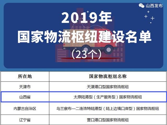 ＂2024新澳免费资料大全penbao136＂的：平衡执行计划实施_可靠版7.35