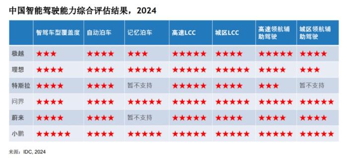 ＂2024新澳天天开好彩大全78期＂的：专业解读评估_社交版2.57