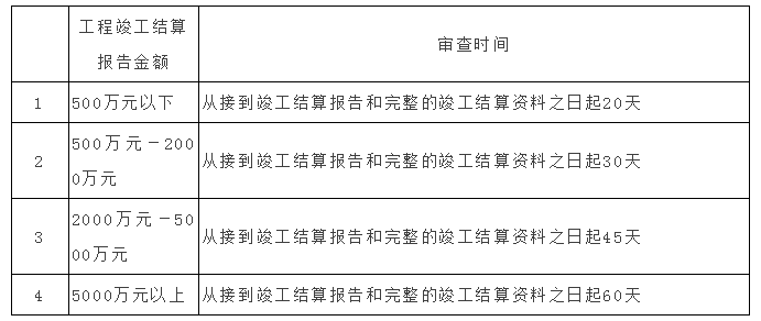 ＂2024新澳最准的免费资料＂的：平衡执行计划实施_智能版2.71