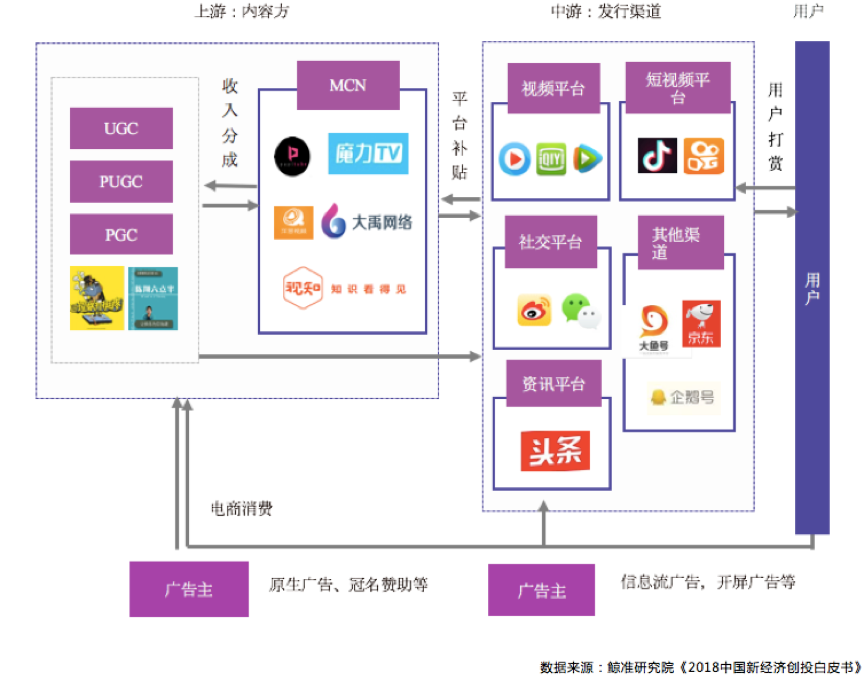 ＂2024新澳最准确资料＂的：实时数据分析_活力版8.76