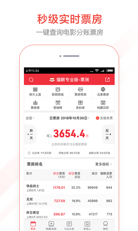 ＂2024新澳最准确资料＂的：实时数据分析_活力版8.76