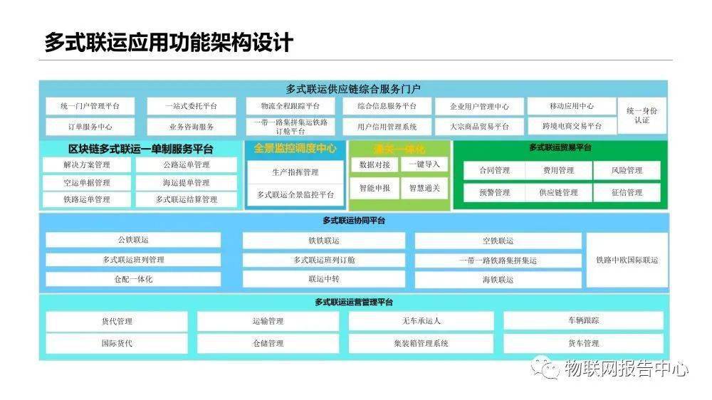 ＂2024新澳门6合彩官方网＂的：安全性方案执行_强劲版7.7
