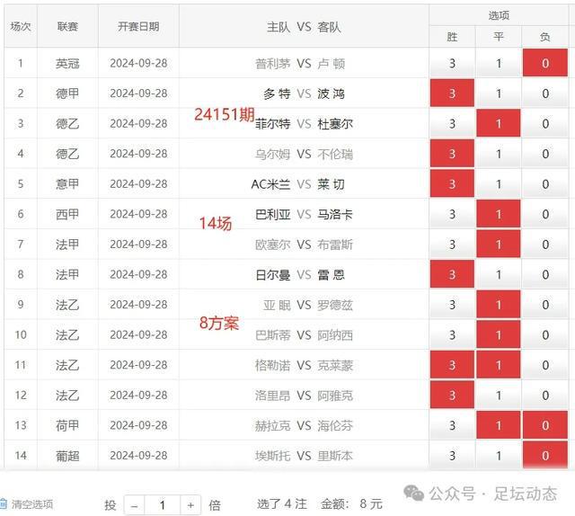 ＂2024新澳门今晚开奖号码和香港＂的：全身心数据计划_互助版4.88