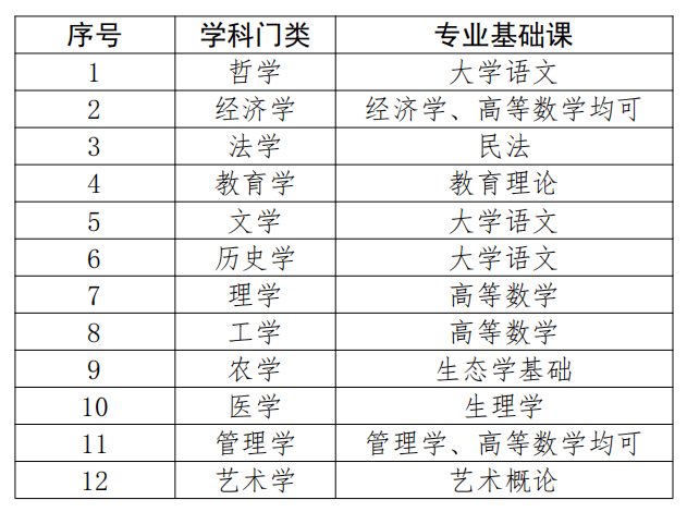 ＂2024新澳门原料免费大全＂的：专业解读评估_儿童版9.66