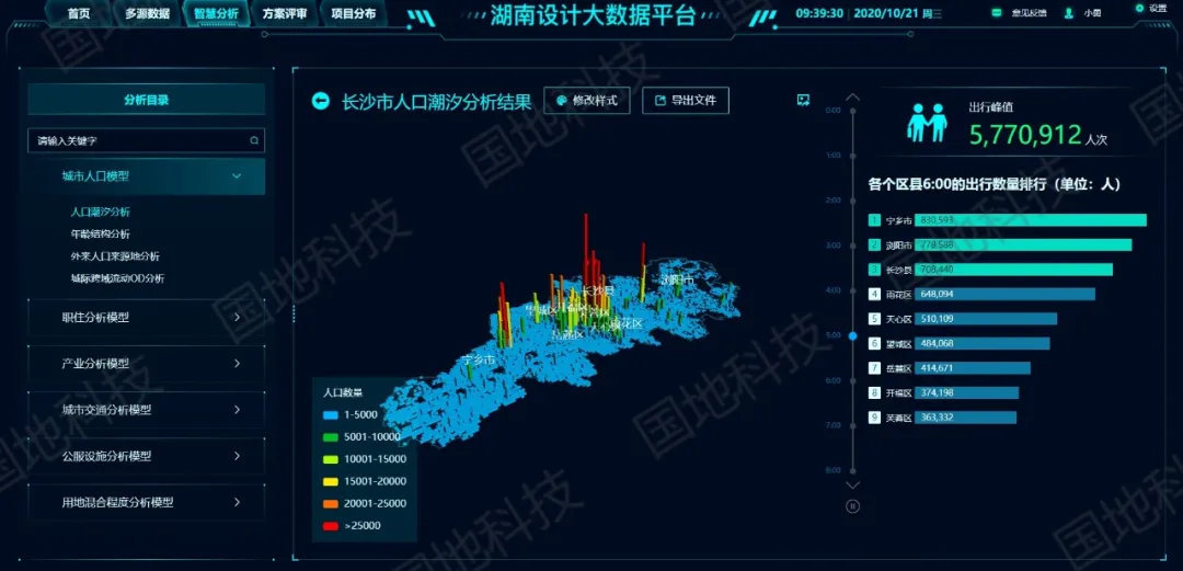 ＂2024新澳门精准免费大全＂的：全方位展开数据规划_酷炫版7.84