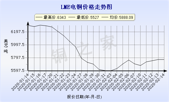第1508页