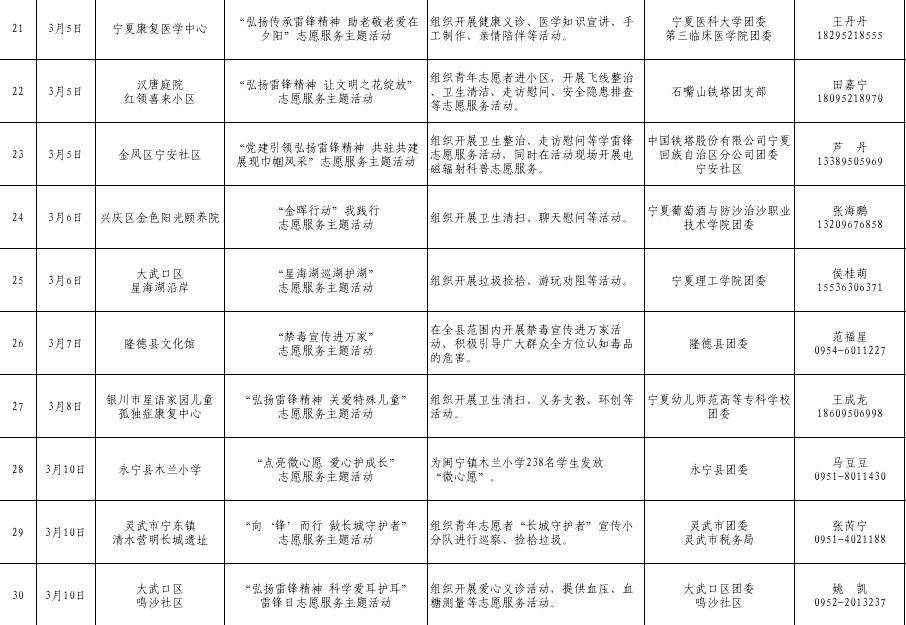 ＂2024新澳门雷锋网＂的：平衡执行计划实施_程序版1.5