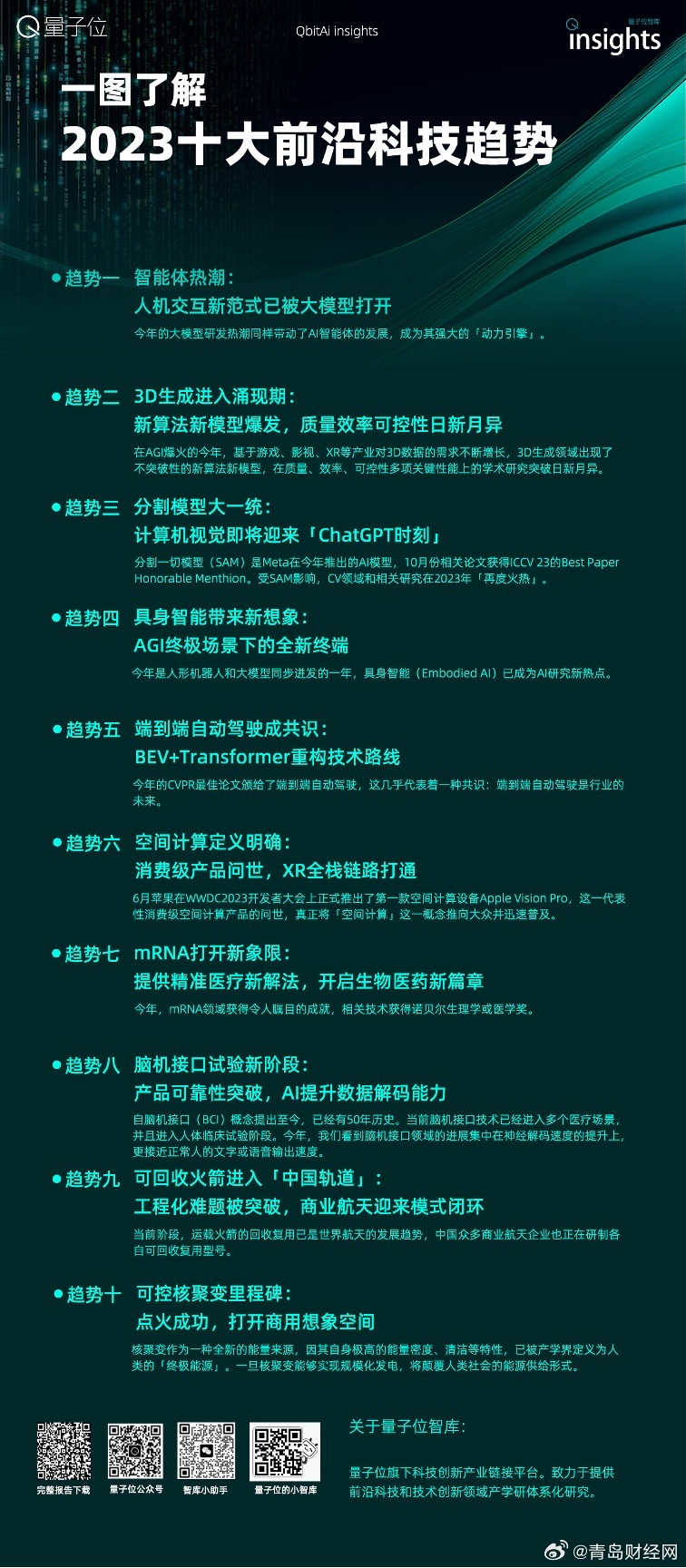 ＂2024正版资料免费大全＂的：创新计划制定_愉悦版3.53