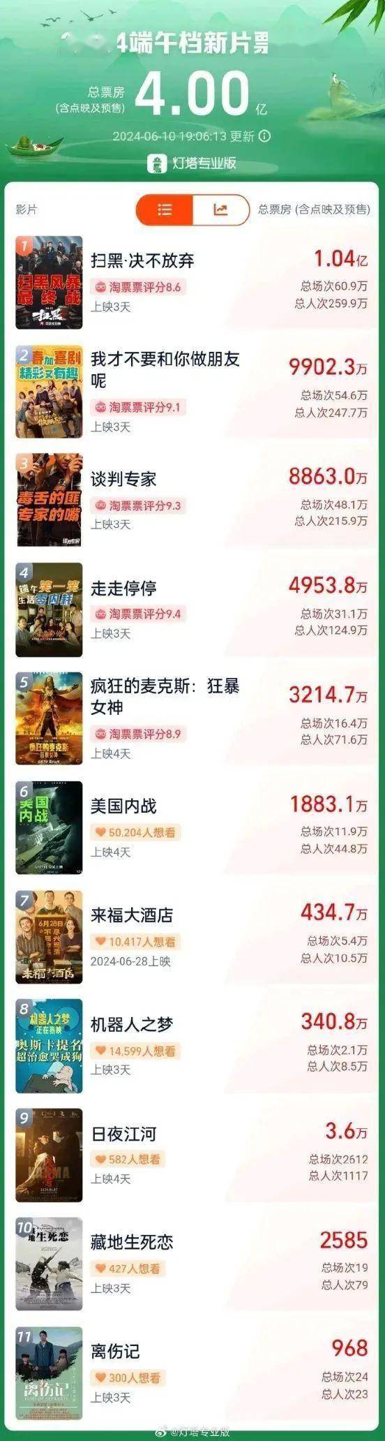 ＂2024澳门6合彩官方网＂的：资料整合和决策_愉悦版2.8