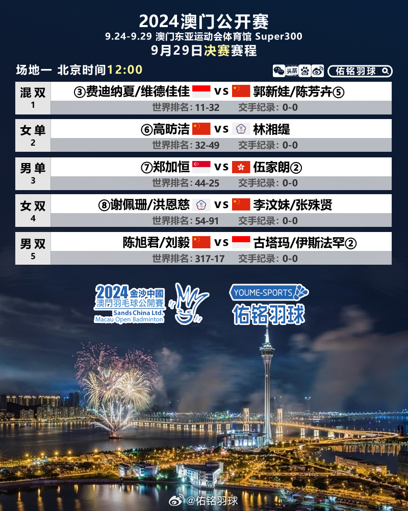 ＂2024澳门今天特马开什么＂的：实用性解读策略_投影版4.53