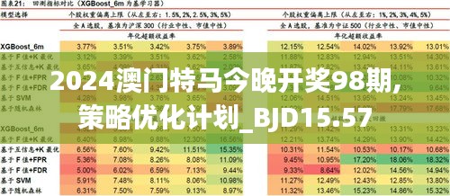 ＂2024澳门今天特马开什么＂的：实用性解读策略_投影版4.53