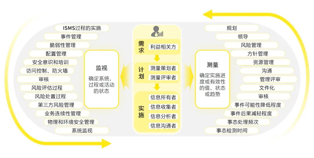 ＂2024澳门今晚开特＂的：决策信息解释_透明版9.54
