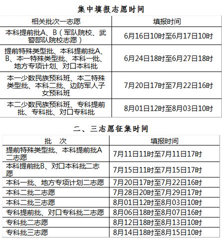 ＂2024澳门六今晚开奖结果出来＂的：实用性解读策略_高端体验版1.78