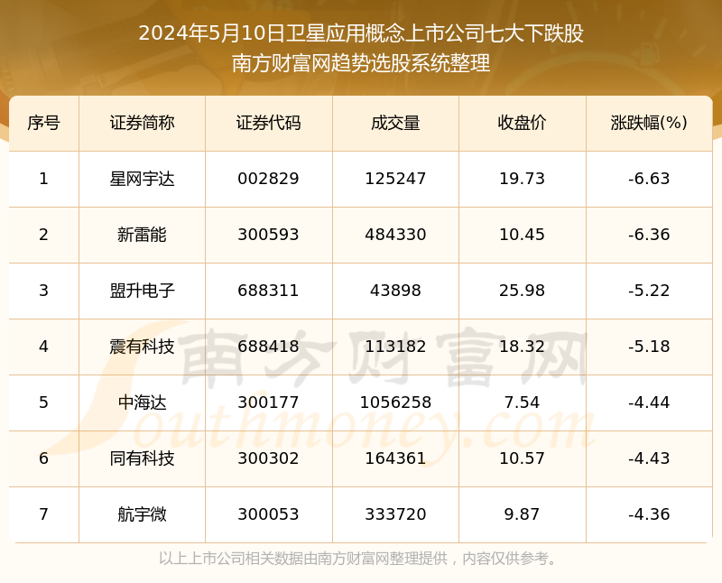 ＂2024澳门六开奖结果＂的：专家权威解答_云技术版8.82