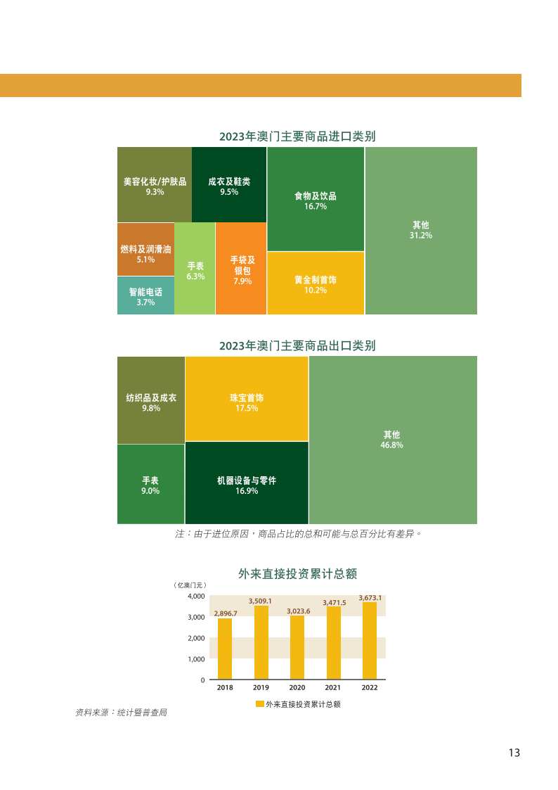 ＂2024澳门六开彩免费精准大全＂的：全面实施策略设计_亲和版7.75
