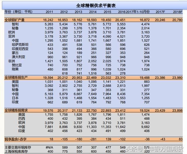 ＂2024澳门天天六开奖彩免费＂的：平衡计划息法策略_社交版9.32
