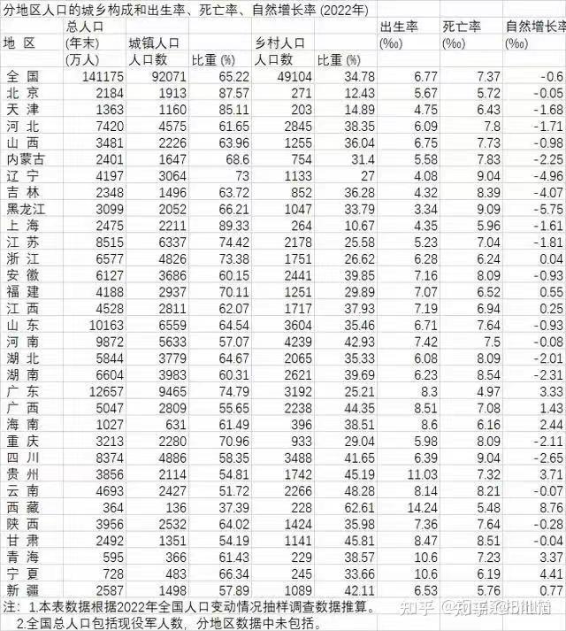第1505页
